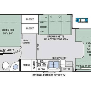 EMH Thor Chateau 1 Slide-out – 4 Berth – layout