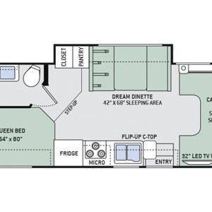 EMH Thor Chateau 1 Slide-out – 5 Berth -layout