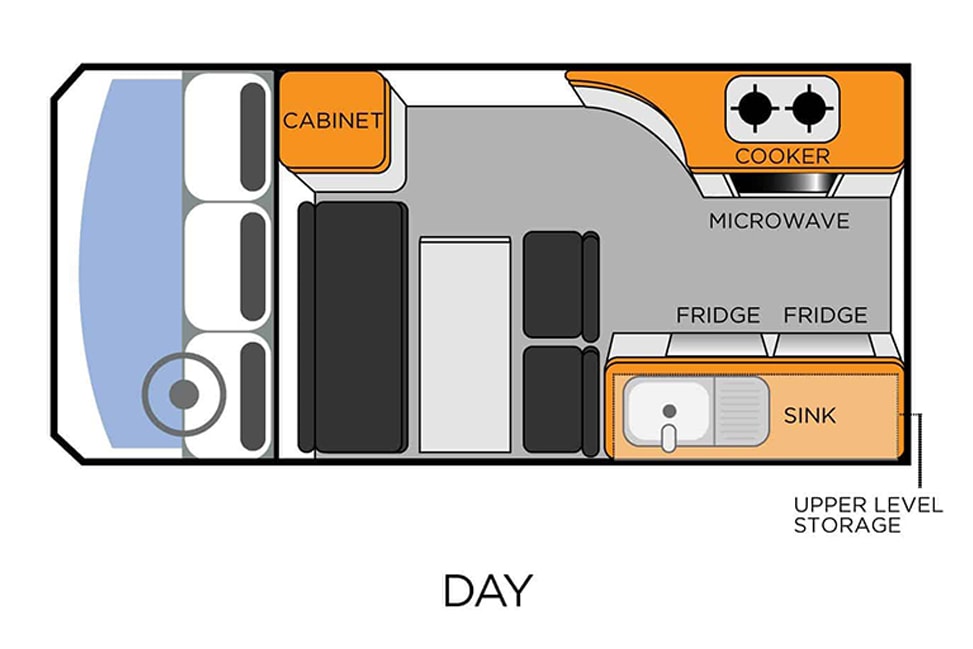 Hi5-Campervan-USA-Day-Layout