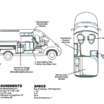 NC – 2 Berth-Layout