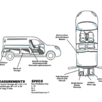 NC Compact – 2 Berth-Layout